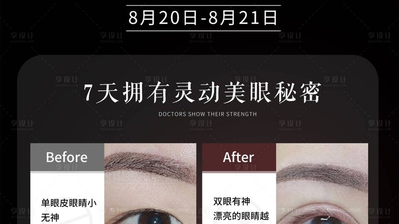 小标题：医美行业现状分析