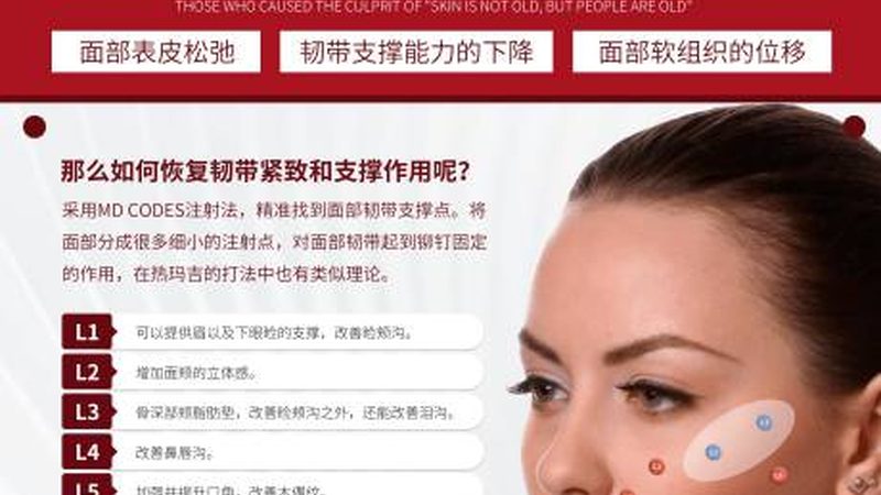 激光祛斑，费用几何？揭秘上海整形医院祛斑成本背后的真相**